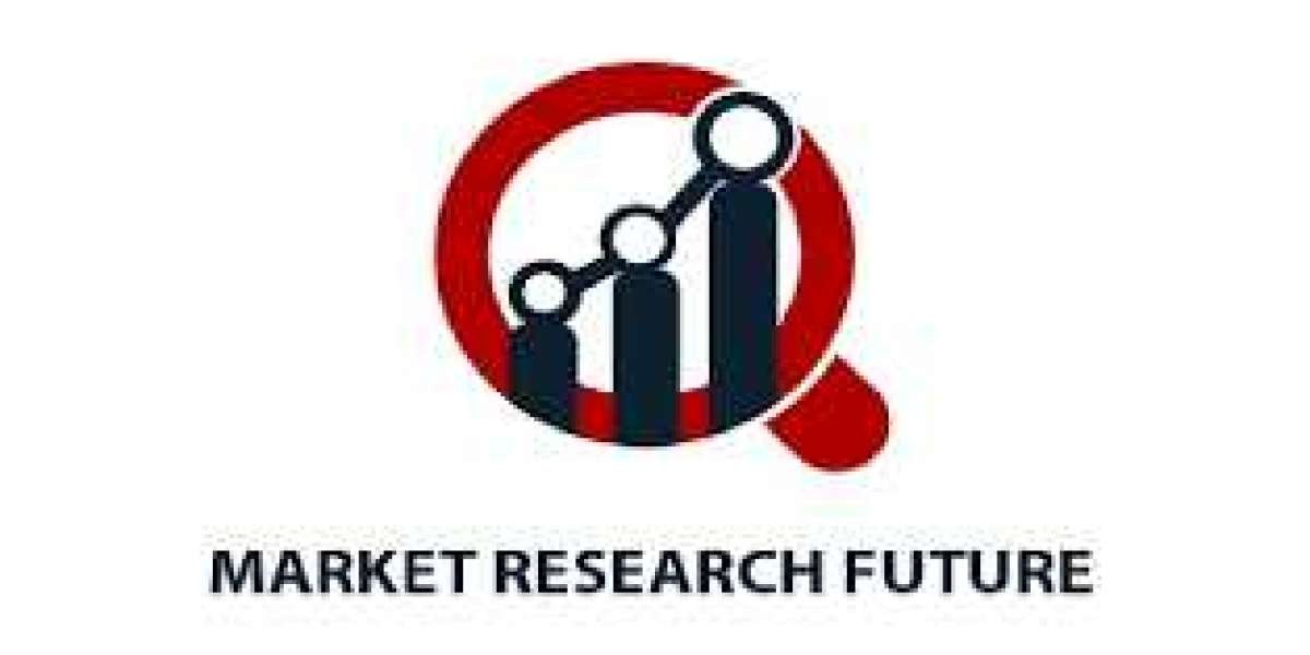 Huge Development in Game API Market 2022 Opportunities and Trends - 2028