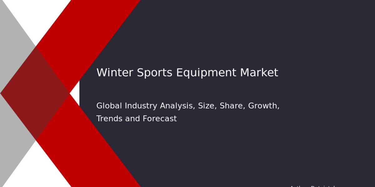 Winter Sports Equipment Market Revenue & Emerging Growth Opportunities