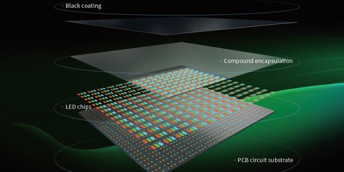 What Makes COB LED Displays Different from Traditional LEDs?