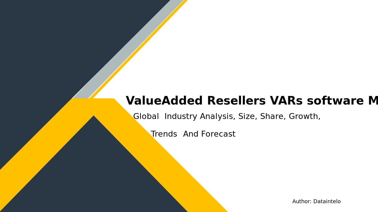Value-Added Resellers (VARs) software Market Research Report 2032